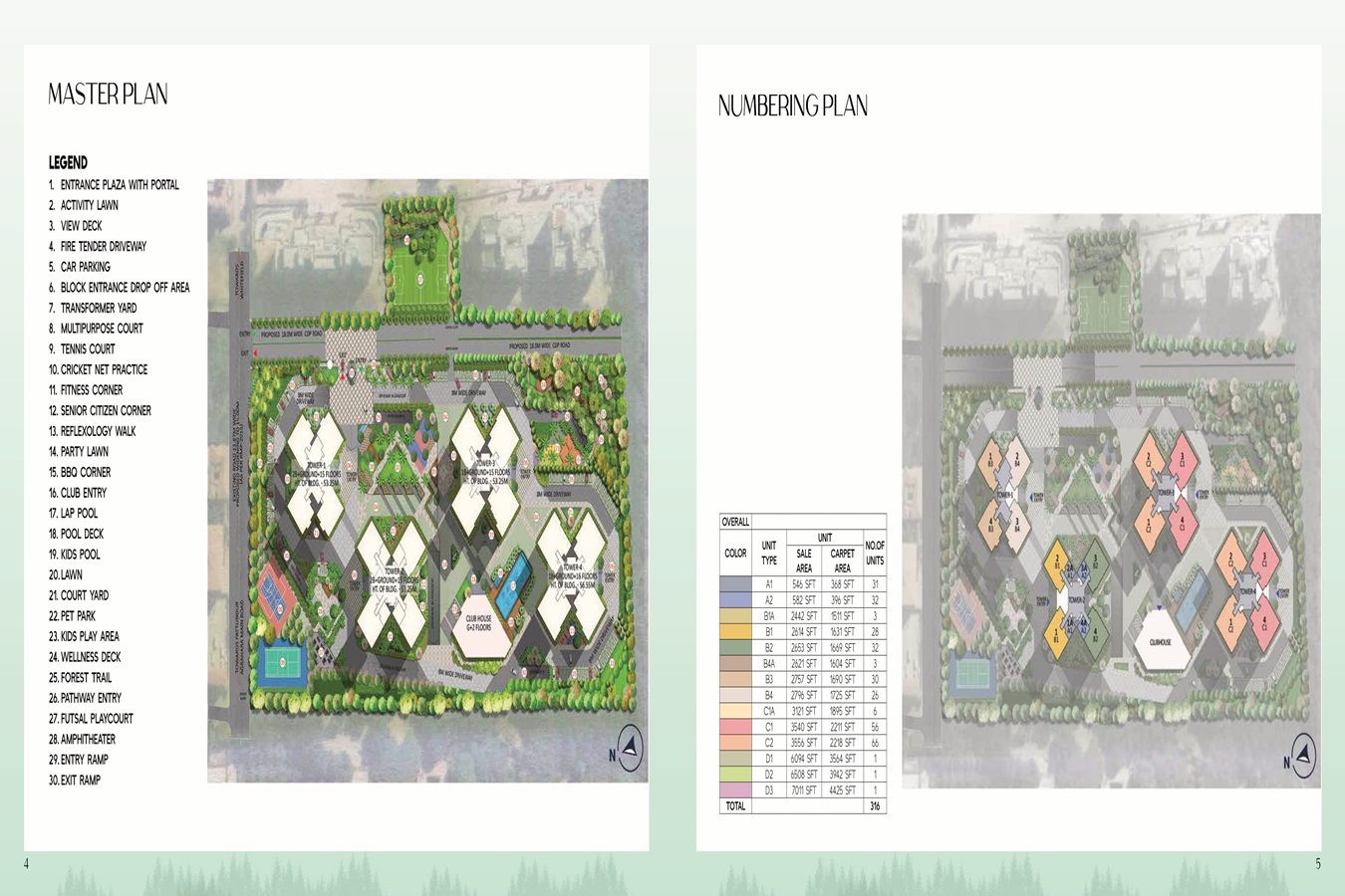 Prestige Pine Forest Master Plan